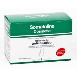 Somatoline...